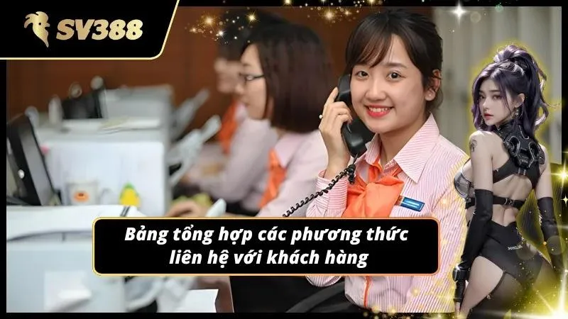 Nội dung phản hồi chi tiết từ email được gửi tới người dùng